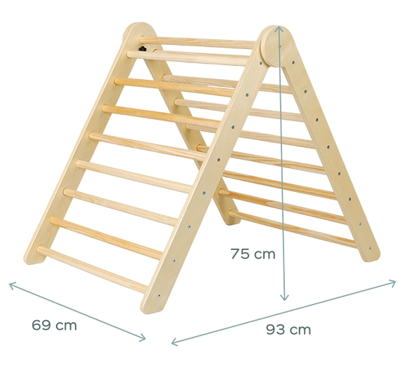 Wymiary trójkąta Piklera