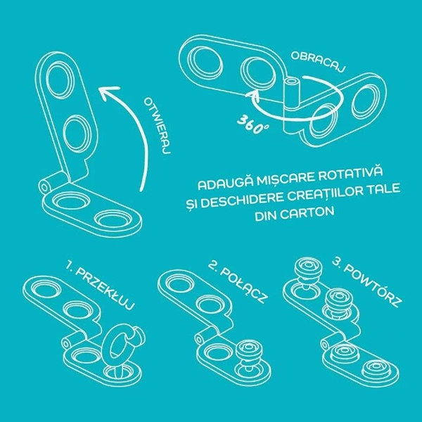 Makedo zawias obrotowy Spin-Hinge